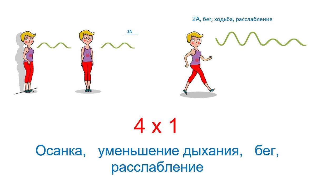 Блок 4×1