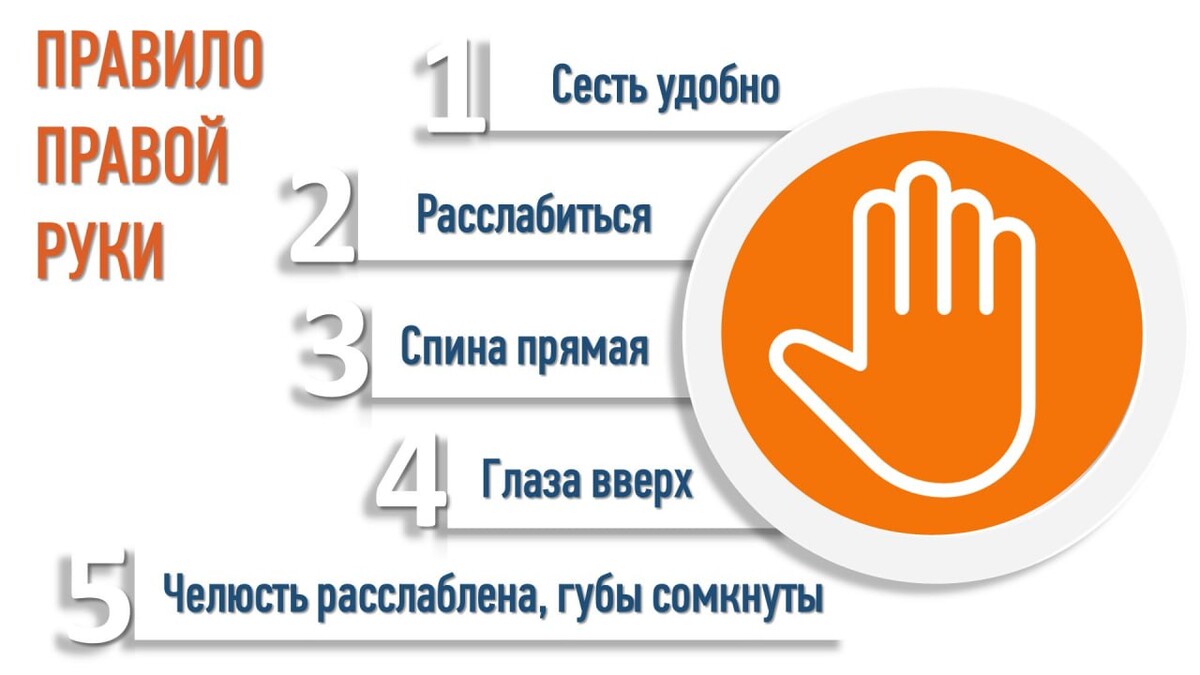 Правило правой руки — поза